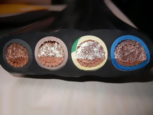 電力電纜類型各部門(mén)的代號(hào)及其寄義