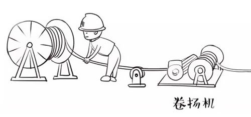 萌萌噠漫畫告訴你，地下電力電纜究竟是種什么存在